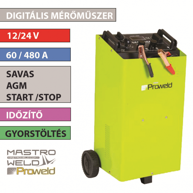 DFC-650 P MW-ProW töltő-indító