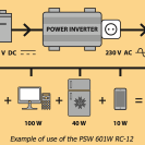 PSW 601W (12V) szinusos feszültség átalakító (On/Off távkapcsoló)*