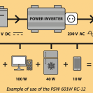 PSW 601W (12V) szinusos feszültség átalakító (On/Off távkapcsoló)*