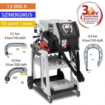 GYSPOT PTI NEO - 400 V G1+G2+G4 karokkal
